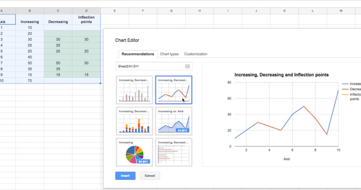 Thiết lập biểu đồ đường nhiều màu trong Google Trang tính